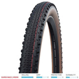 Schwalbe Thunder Burt Addix Speed folding e-bike tire with aggressive knobby tread for XC and trail riding.