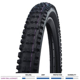 Schwalbe Eddy Current Evo Supertrail E-MTB front tire with ultra-soft rubber for all-mountain and enduro riding.