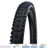Schwalbe Eddy Current Evo Supertrail E-MTB front tire with ultra-soft rubber for all-mountain and enduro riding.