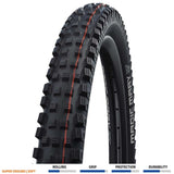 Schwalbe Magic Mary Addix Super Trail Soft Folding Tle Tyre