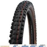 Schwalbe Magic Mary Addix Super Trail soft folding tubeless mountain bike tyre with tread pattern for trail riding.