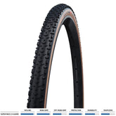 Schwalbe X-One R Evo V-Guard Tle Folding Tyre