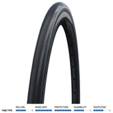 Schwalbe One 365 Performance Raceguard Folding Tyre