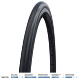 Schwalbe One 365 Performance Raceguard folding road bike tyre with reflective strip, all-season durability, and high-performance design.
