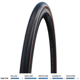 Schwalbe One Performance Raceguard Tyre