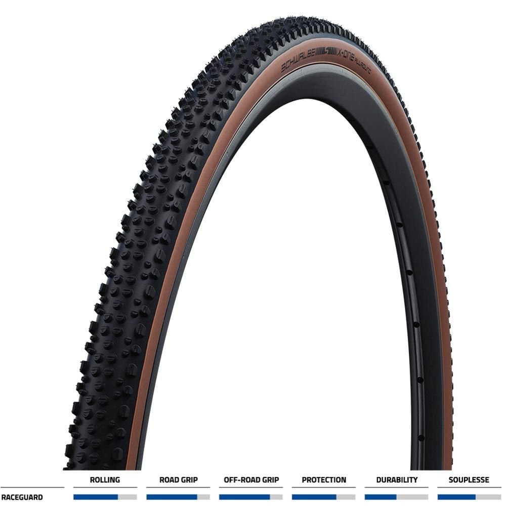 Schwalbe X-One Allround Raceguard Fold Tyre