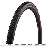 Schwalbe X-One Allround Raceguard tubeless cyclocross tire with foldable design and tread pattern suitable for off-road racing.