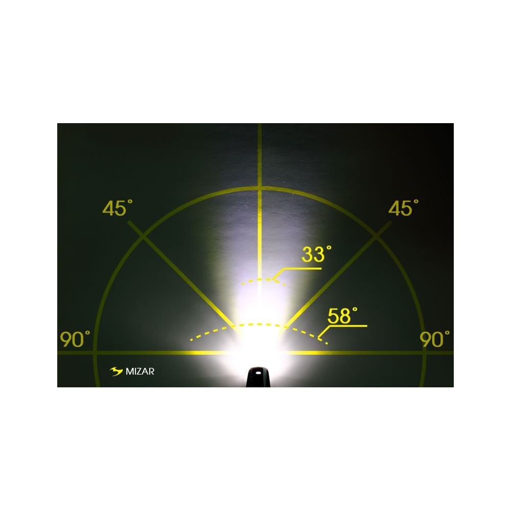 Moon Sport Light Sets - Mizar (40lm) & Alcor (15lm)