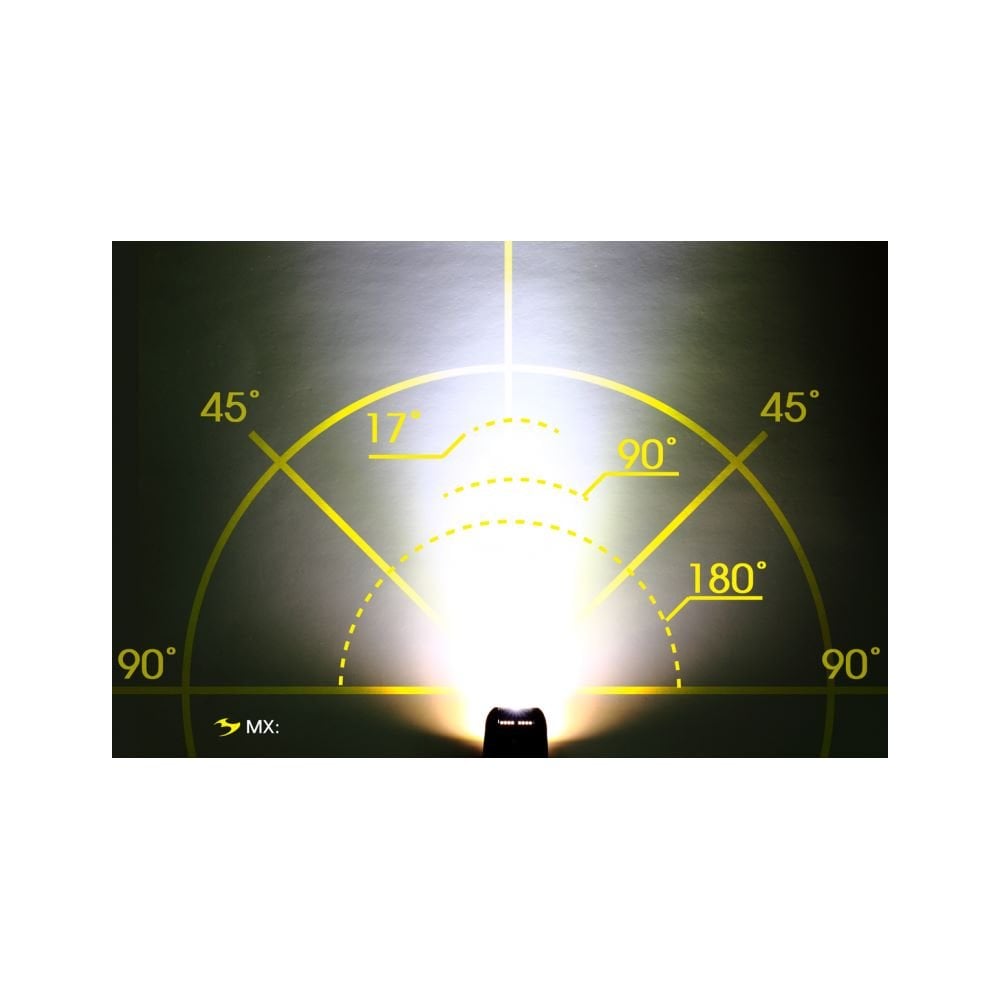 Moon Sport Light Sets - MX 2.4G (400lm) & Cerberus Link 2.4G (150lm)