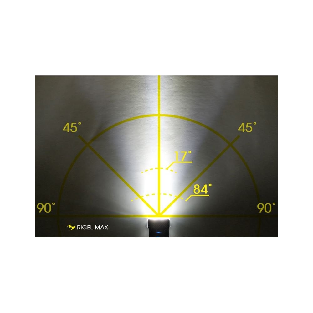 Moon Sport Light Sets - Rigel Max (1500lm) & Helix Lite (100lm)