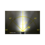 Moon Sport Light Sets - Rigel Max (1500lm) & Helix Lite (100lm)