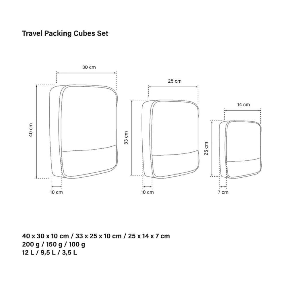 Scicon Sports Panniers & Bags - Travel Pack Set