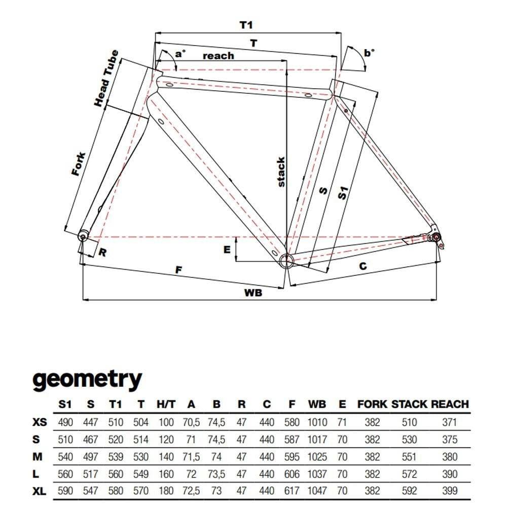 Cinelli Zydeco Sage Rover White Frameset Gravel Frameset
