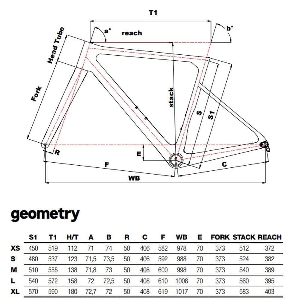 Cinelli Pressure Adr Sunfaded Laser Road Frameset