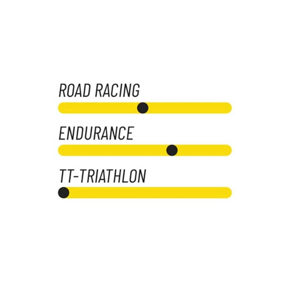 Miche Race Pro 2 Light Road Wheels