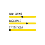 Miche Race Pro 2 Light Road Wheels