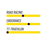 Miche Race Pro Dx Disc Road Wheels