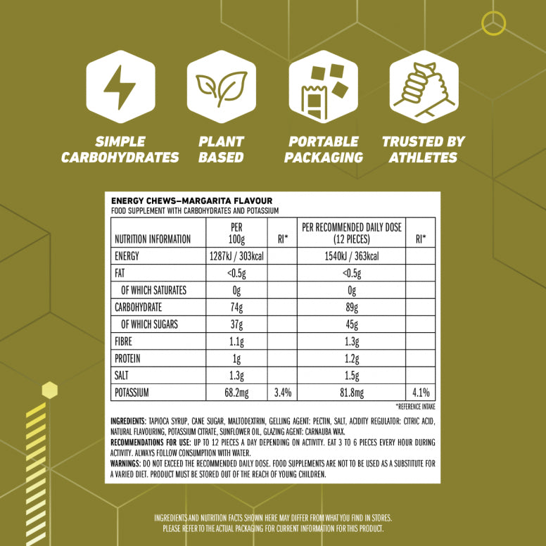 Clif Blok Energy Chews (18 Pack)