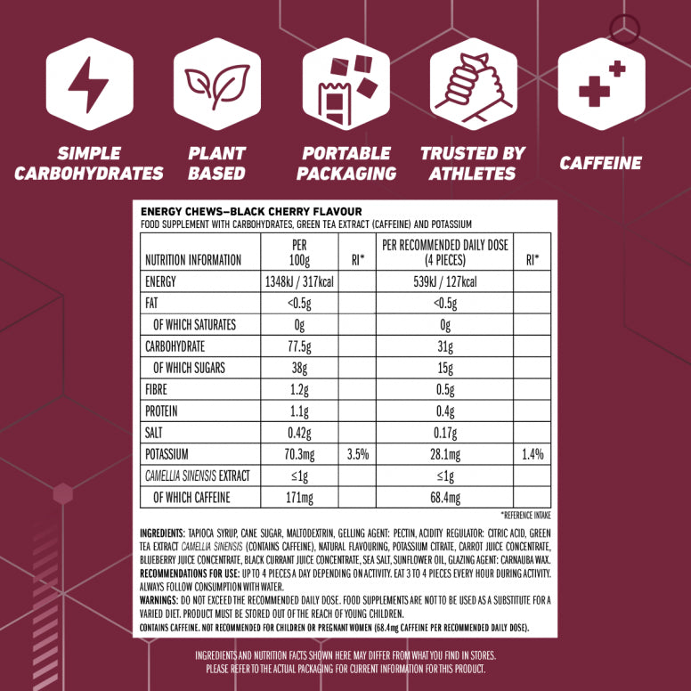 Clif Blok Energy Chews (18 Pack)