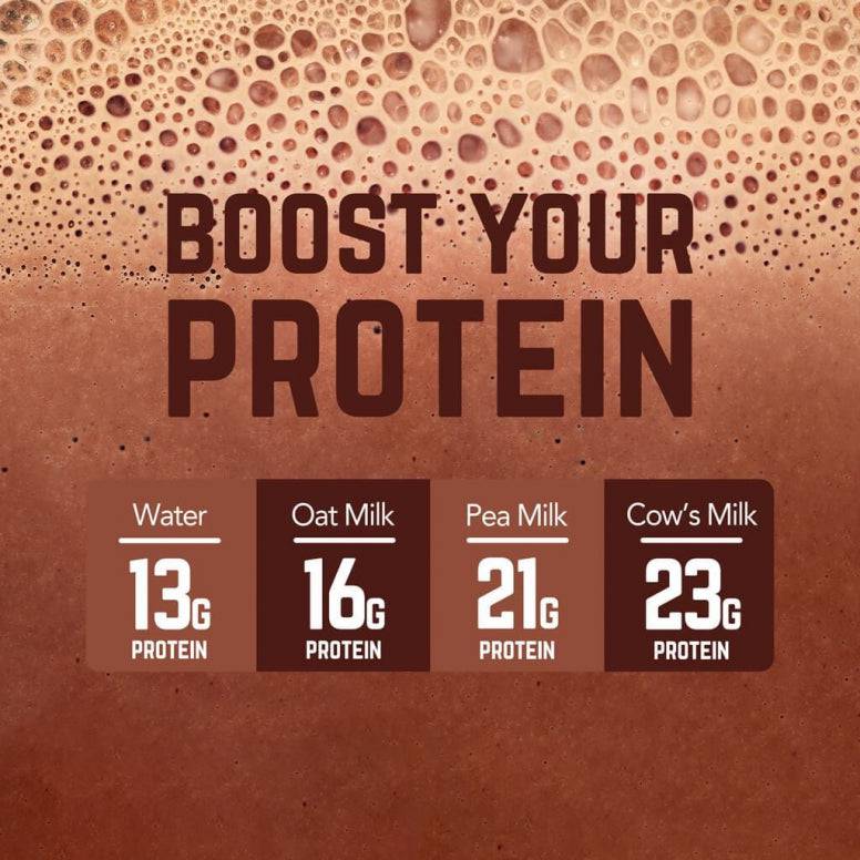 Veloforte vegan and whey protein shake bottles, low-calorie, gut health, and recovery accessories for active lifestyles.