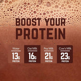 Veloforte vegan and whey protein shake bottles, low-calorie, gut health, and recovery accessories for active lifestyles.