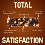 Veloforte Energy Bars
