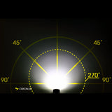 Moon Sport Orion W (100lm) & Orion R (50lm) Black