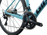 Giant Defy Advanced 3 2027