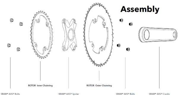 ROTOR Q Rings Axs Bcd107X4 Inner