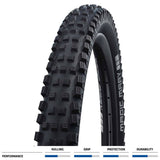 Schwalbe Magic Mary Performance Folding TLE | Swinnerton Cycles