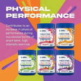 Applied Nutrition Creatine Chews