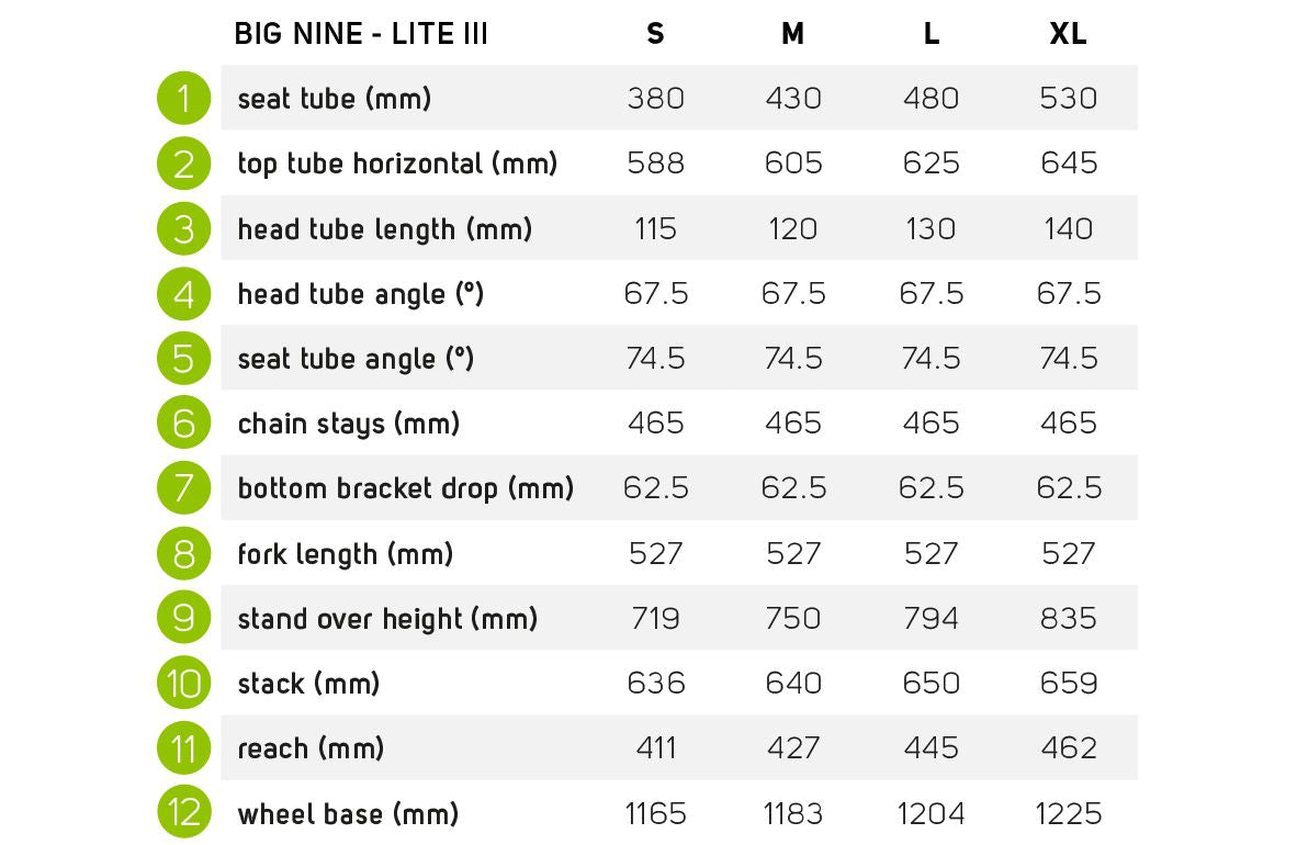 Merida eBig Nine 400 e-Mountain Bike | Swinnerton Cycles