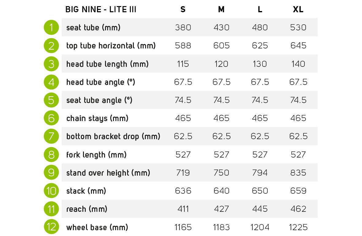 Merida eBig Nine 400 e-Mountain Bike | Swinnerton Cycles