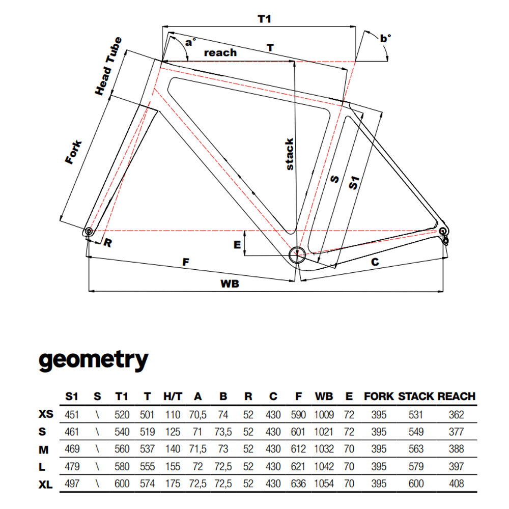 Cinelli King Zydeco II Bayou Frameset