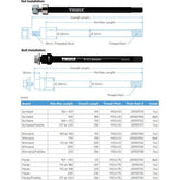 Thule Thru Axle 229mm M12 x 1.5 nut fixing for Shimano and fatbike bikes, shown with threading and nut components.