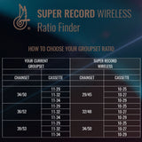 Campagnolo Cranks - Super Record EPS 12x Wireless Chainset