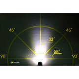 Moon Sport Front Lights - Mizar (40lm)
