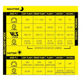 Moon Sport Front Lights - Helix Max-W (350lm)