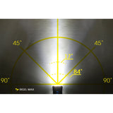 Moon Sport Front Lights - Rigel Max (1500lm)