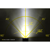 Moon Sport Front Lights - Rigel Power (3600lm)