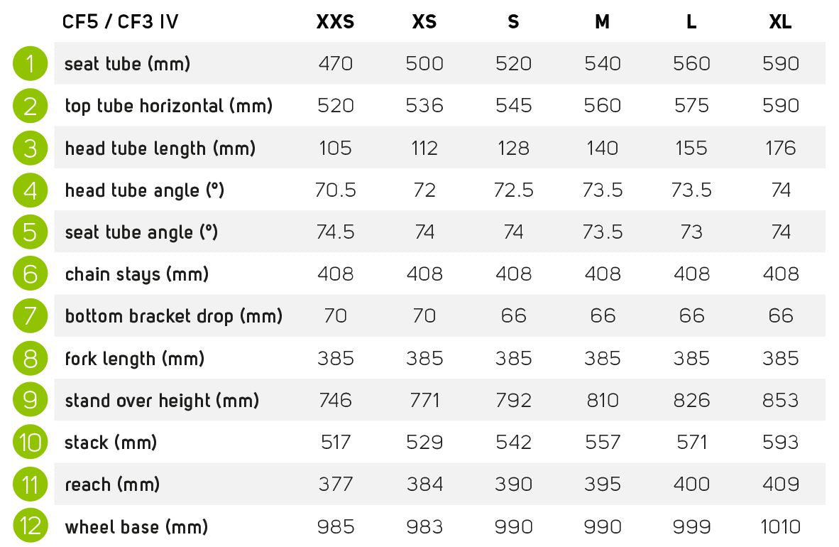 Merida Reacto 9000 Road Bike | Swinnerton Cycles