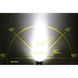 Moon Sport Front Lights - Rigel (700lm)