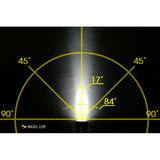 Moon Sport Light Sets - Rigel Lite (500lm) & Helix Lite (100lm)