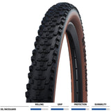 Schwalbe Smart Sam DD RaceGuard | Swinnerton Cycles