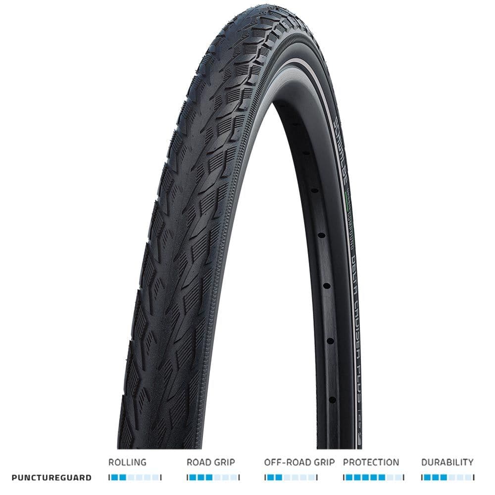 Schwalbe Delta Cruiser Plus Puncture Guard | Swinnerton Cycles