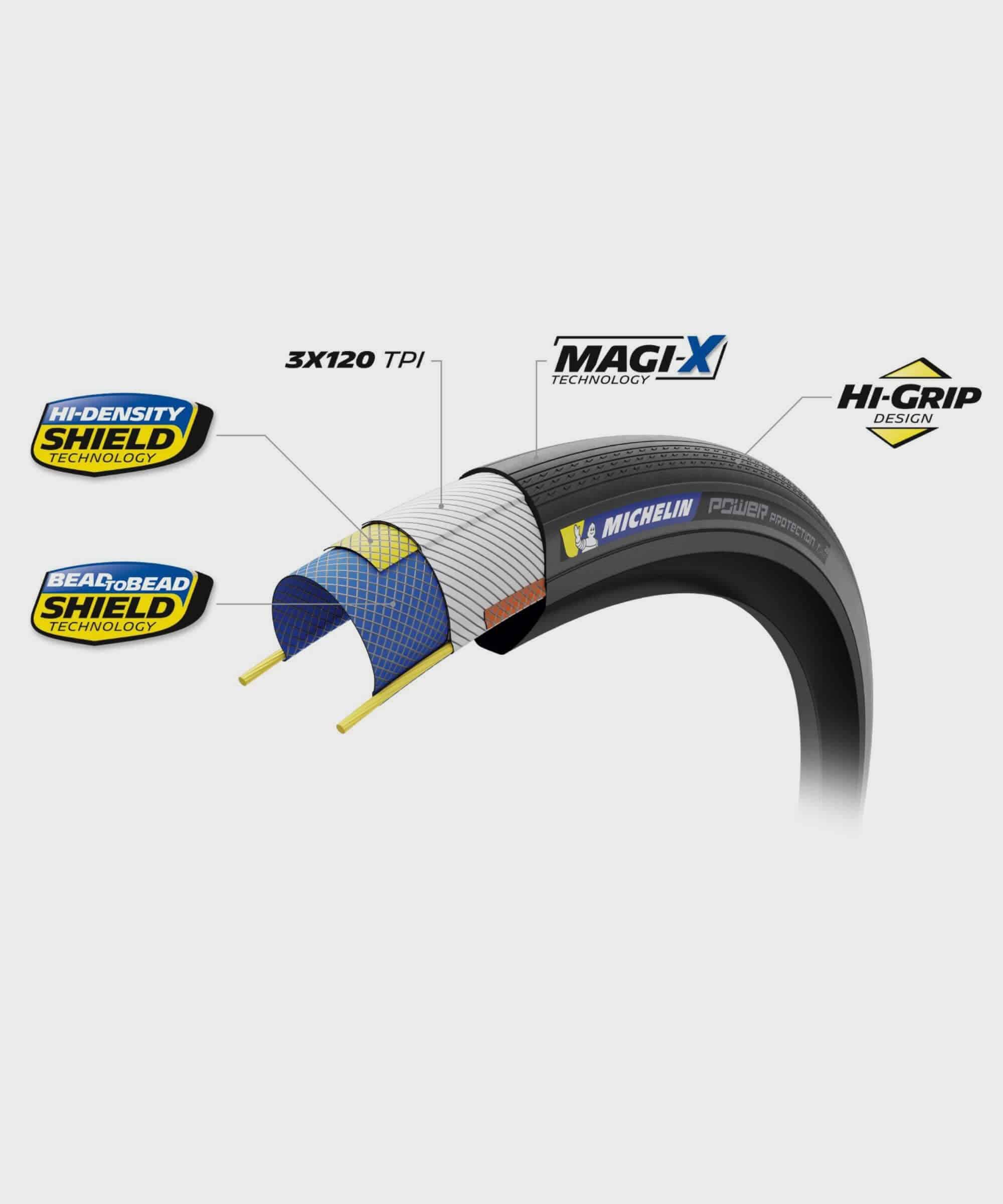 Michelin Power Protection TLR Road Tyre showing tread pattern and sidewall with branding and puncture protection features.