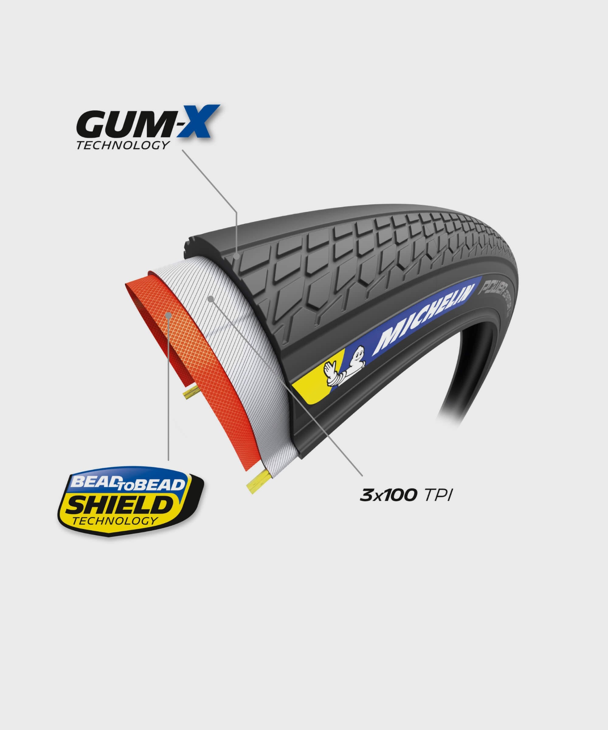 Michelin Power Adventure Gravel Tyre