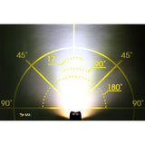 Moon Sport Front Lights - MX-HM (400lm)