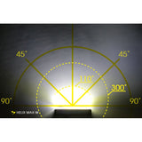 Moon Sport Front Lights - Helix Max-W (350lm)