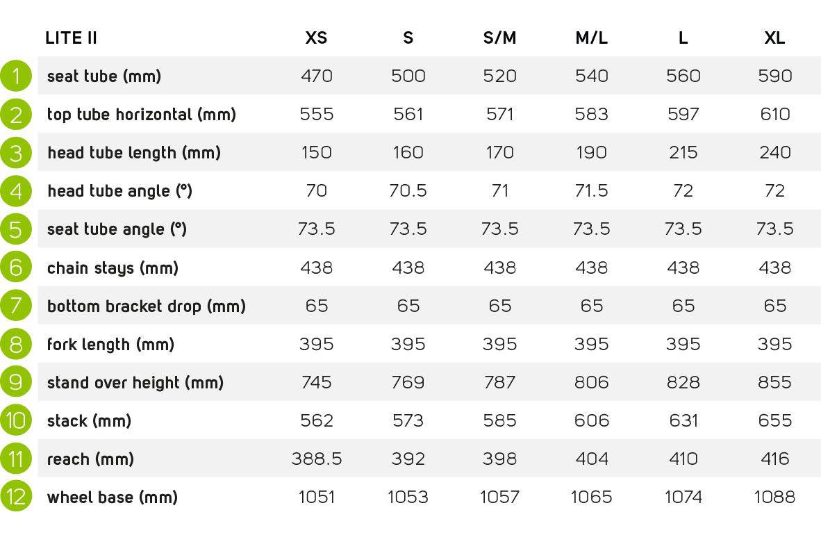 Merida Speeder 200 Urban Bike | Swinnerton Cycles